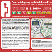Omezení dopravy pod viaduktem Křenová - trolejbusová linka 31, 33
